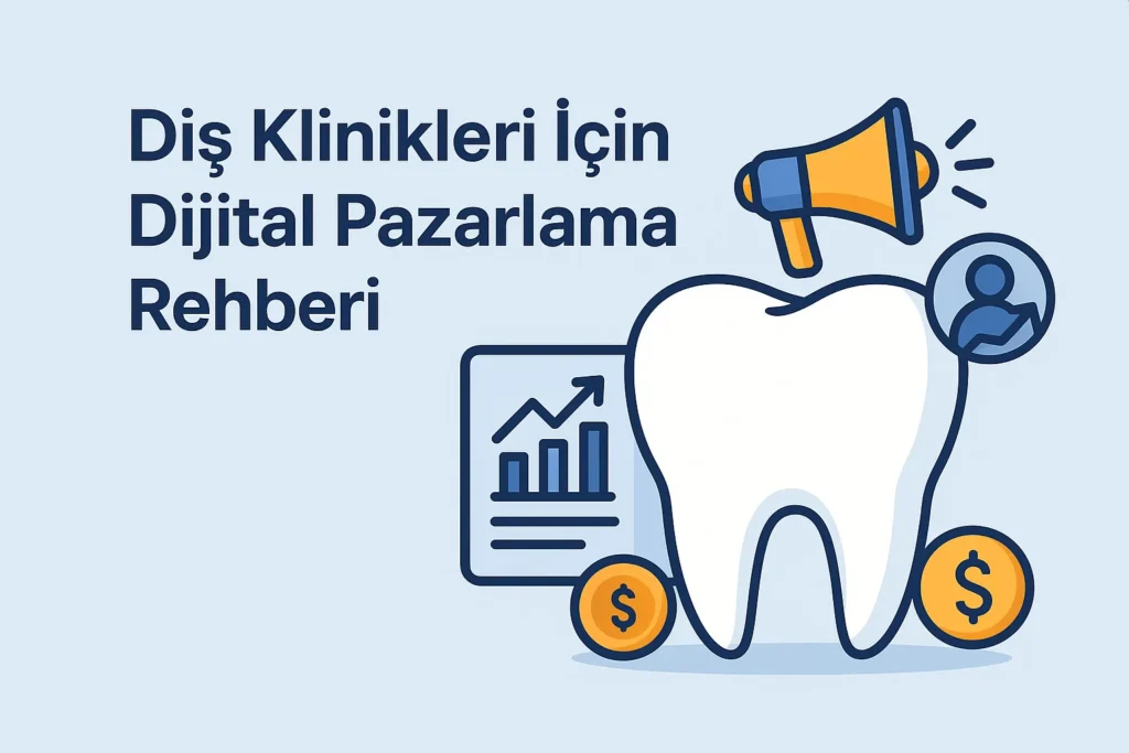 Diş Klinikleri İçin Dijital Pazarlama Rehberi başlıklı görsel. Büyük bir diş simgesi etrafında büyüme grafiği, megafon, kullanıcı simgesi ve dolar ikonları yer alıyor.