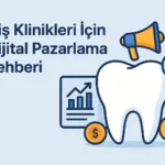 Diş Klinikleri İçin Dijital Pazarlama Rehberi başlıklı görsel. Büyük bir diş simgesi etrafında büyüme grafiği, megafon, kullanıcı simgesi ve dolar ikonları yer alıyor.